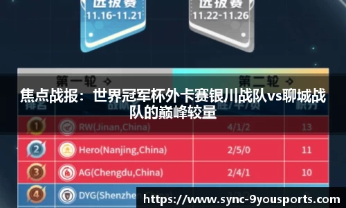 焦点战报：世界冠军杯外卡赛银川战队vs聊城战队的巅峰较量